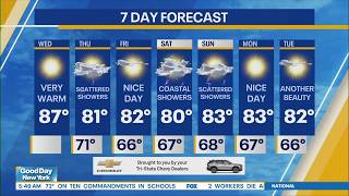 NYC Weather Forecast August 19 2026
