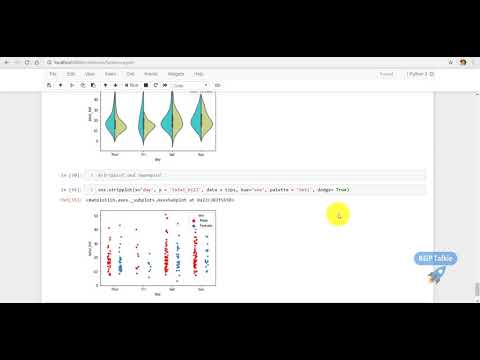 34 Machine Learning in Hindi- Seaborn Stripplot and Swarmplot | KGP Talkie