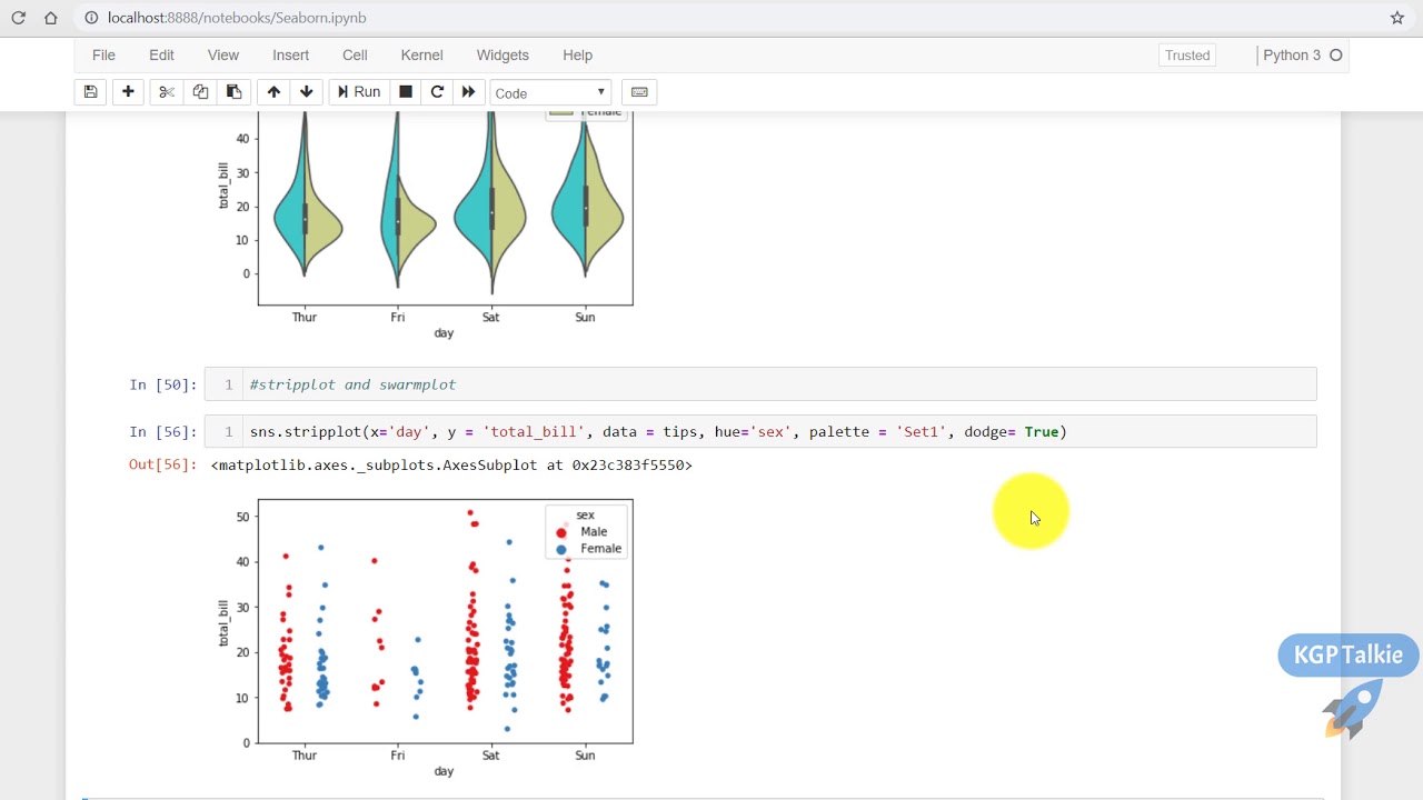 34 Machine Learning in Hindi- Seaborn Stripplot and Swarmplot | KGP ...