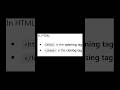 HTML Tutorial Part 2 — HTML ടാഗുകള് (Malayalam) #HTML #Malayalam #HTMLTutorial #Techzmatrix