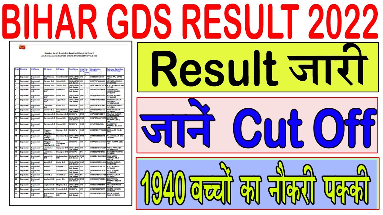 Bihar Postal Circle Result 2021 GDS Merit List Released|India Post Circle GDS Cycle III Result 2021