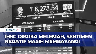 IHSG in the Red Zone, Sentiment from MSCI Report Pressures Indonesian Capital Market | KOMPAS SIANG