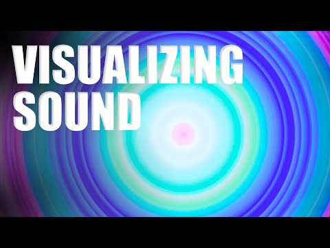 This is what sound looks like ( Audio Visualization in Python )