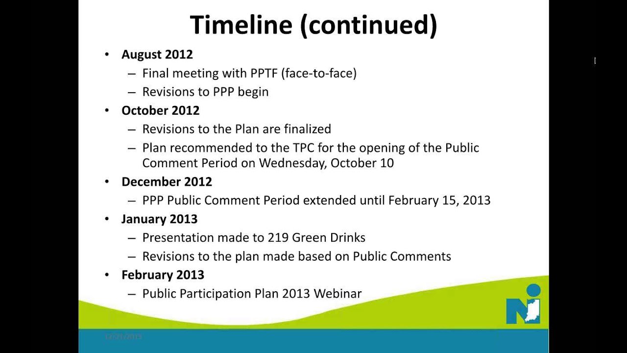NIRPC's 2014 Public Participation Plan Webinar 12/22/15