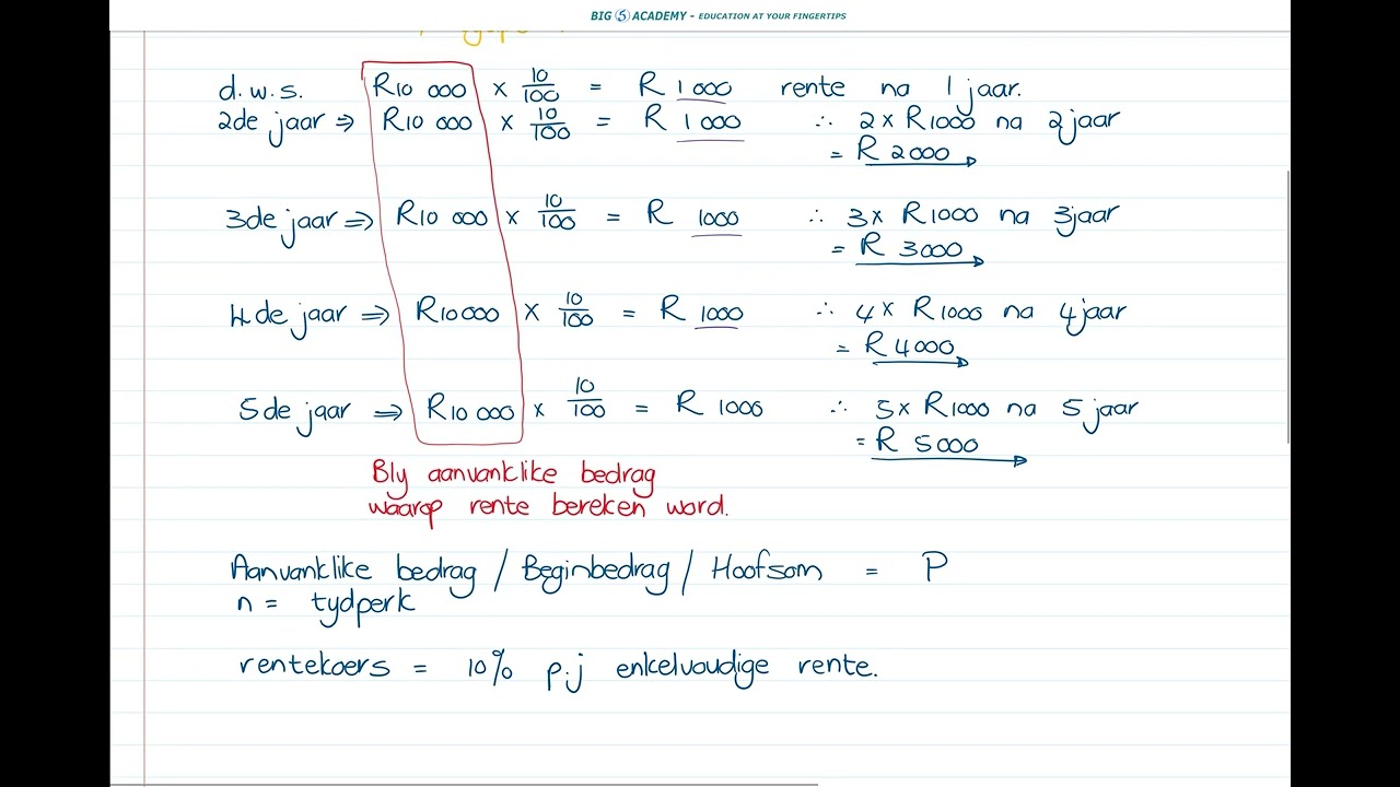 Graad 9 | Wiskunde | Kwartaal 1 | Les 3 - Enkelvoudige Rente en Huurkoop