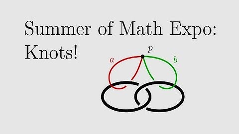 Summer of Math Exposition: The Mathe-Magic of Fundamental Groups