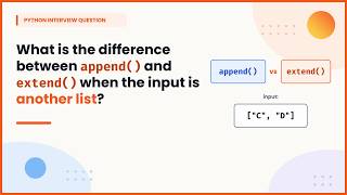 append() vs extend() in Python (List Input) | Python Interview Question (Hindi) #python #interview