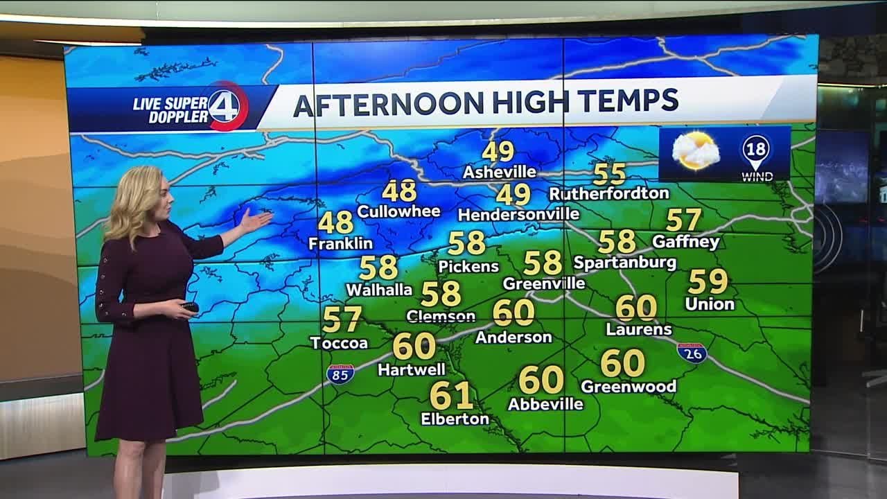 Isolated Showers Possible - YouTube