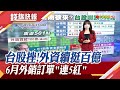 外資加碼百億元 台股失守2萬3誰在賣 聯發科市值超車鴻海 我Q2外銷訂單創同季高 7月有望連6紅 主播 賴家瑩 錢線快報 20250722 非凡財經新聞 外資加碼百億元 台股失守2萬3誰在賣 聯發科市值超車鴻海 我Q2外銷訂單創同季高 7月有望連6紅 主播 賴家瑩 錢線快報 20250722 非凡財經新聞