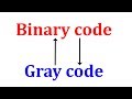 What is Gray Code | Binary to Gray Code to Binary Code Conversion