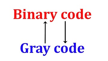 What is Gray Code | Binary to Gray Code to Binary Code Conversion