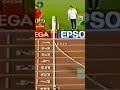Eliud Kipchoge vs Sileshi Sihine 5000m Roma 2004 #athletics #atletismo #legends #history #shorts