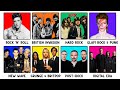 Every Rock ERA Explained In 18 Minutes mp3