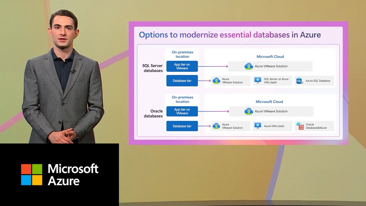 Future-proof your VMware workloads with Azure VMware Solution - YouTube