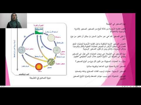 دورة الصخور في الطبيعة 