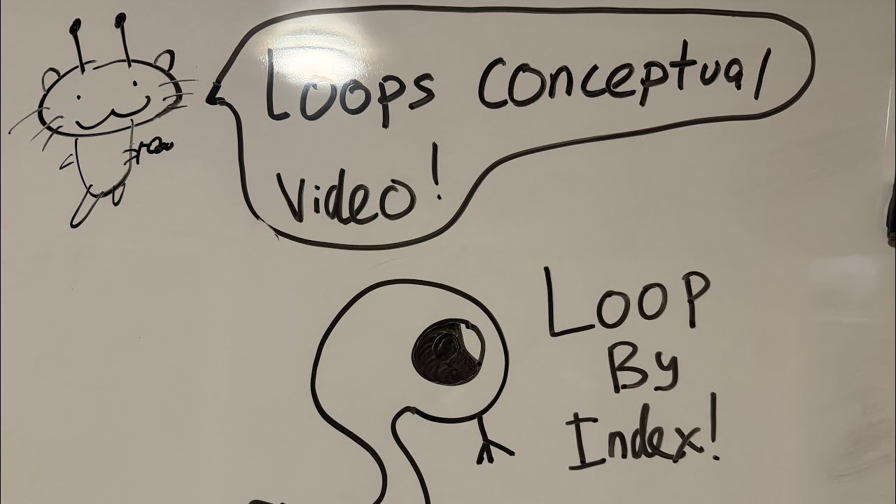 While-Loop / Looping by Index (BASIC) - YouTube