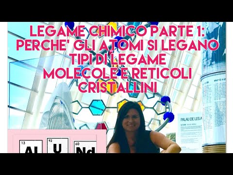 Video: Che tipo di legame è presente nei cristalli di bromuro di sodio?