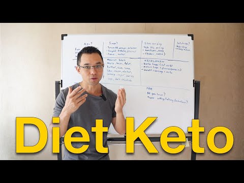 Navigating Weight Loss Markets The Ozempic Phenomenon