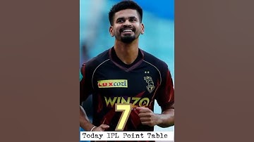 #ipl #shorts #ipl2022 #cricket #tataipl points table,points table ipl 2022 today 2022