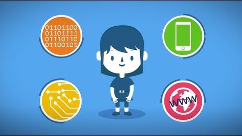 Introducing RoboThink