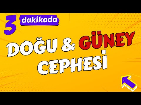 MİLLİ MÜCADELE'DE DOĞU VE GÜNEY CEPHESİ 🪖 ⏱️ 3dakikada DOĞU VE GÜNEY CEPHESİ