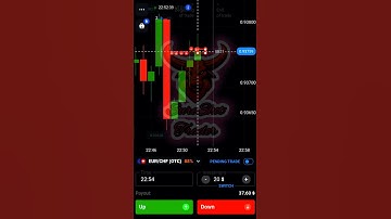 $225 Profit in Quotex Binary Trading Secret Trading Strategy By SureShot Trader #shorts #quotex