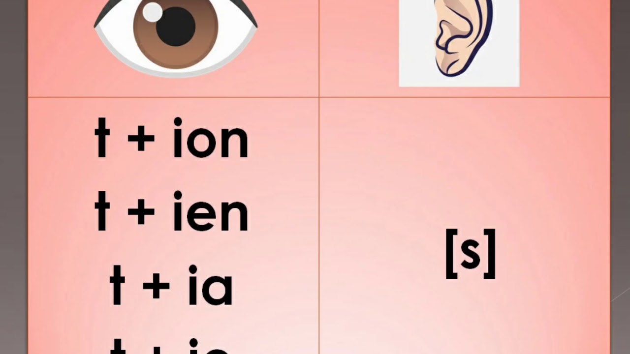 La prononciation de la lettre T