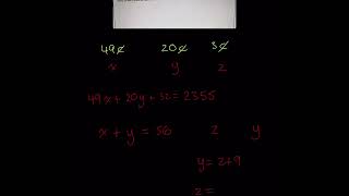 Stamps problem 