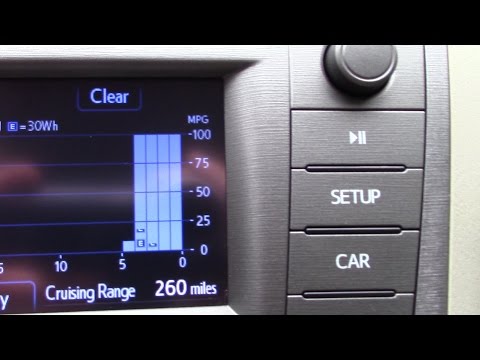 Toyota Prius Max MPG Tips
