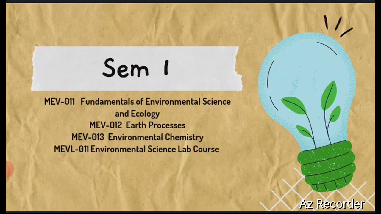 Msc environmental science First sem details