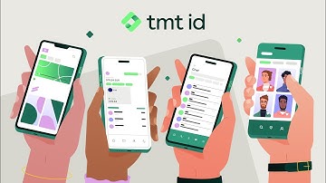 Motion Graphics Explainer for TMT ID | Mobile Identity & Fraud Prevention