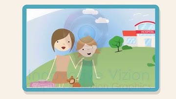 Modern 2D Animation & Explainer Video