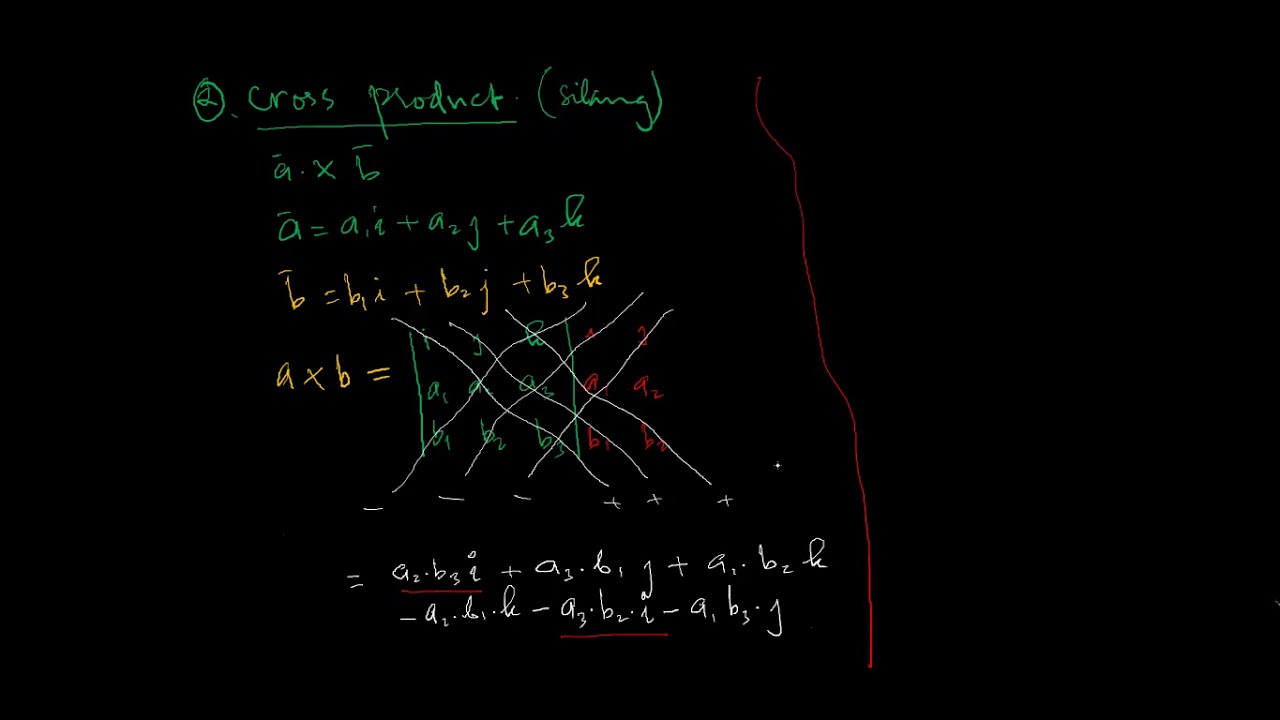 Perkalian Vektor - YouTube