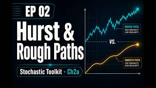 Hurst Exponent & Rough Paths: Stochastic Toolkit for Rough Bergomi (Ep.2)