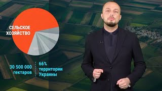 Кто сможет купить украинскую землю