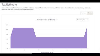 Definitely NO Roth Conversions Now - But Definitely Later