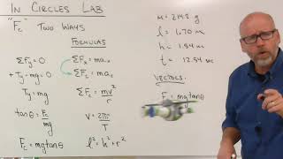 Circular Motion - AP Physics 1: Flying in Circles Lab Introduction
