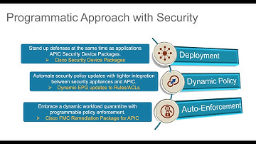 Advanced Security in ACI - 2.0 Training Lab and Demo (2017)