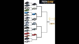 BMW vs Rolls Royce 👑 | Round 9 | TECH CLASH Car Tournament 🔥 #shorts #bmw #rollsroyse #car #tech