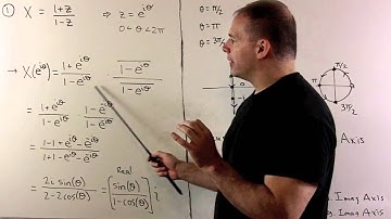 Locus of Complex Equation Z^2 = 1+z/1-z for |z|=1.
