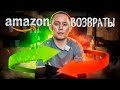 Amazon FBA возвраты