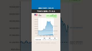 【最初に100万円→100ヶ月】TSMC、どうなった？ #株式 #投資 #米株 #TSMC