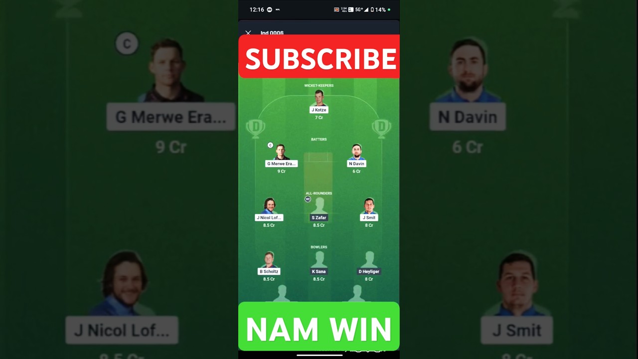 CAN Vs NAM T20 Match Dream11 Prediction| Canada Vs Namibia 3rd T20 Match Prediction| Player Stats