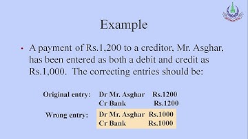 Principles of Accounting (438, 5401) | Program 11 | Correction of Errors and Accounting | AIOU