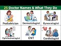 Types of Doctors Quiz