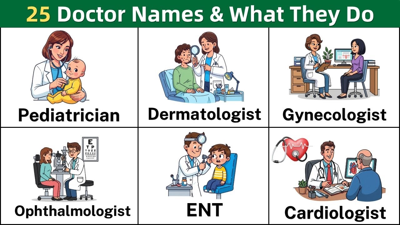 25 Types of Doctors | Doctor Names | Types of Specialist Doctors | Vocabulary