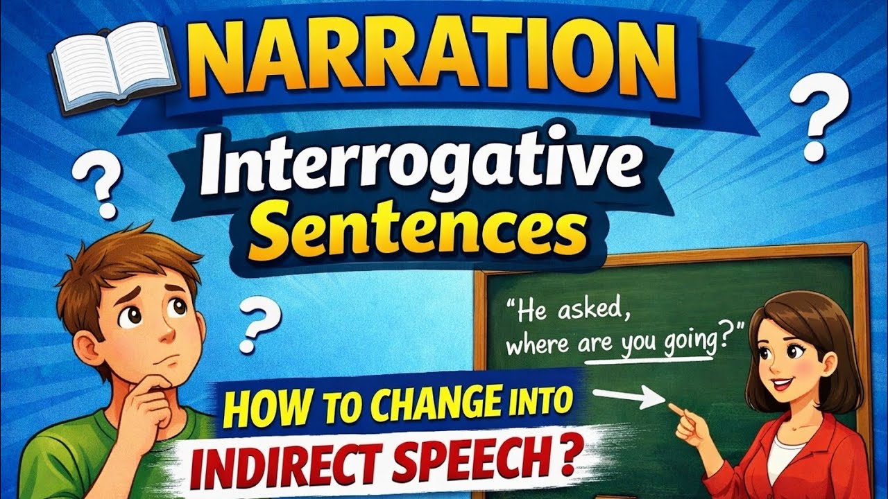 Interrogative sentence, Direct and indirect speech 