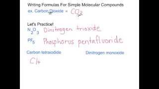 Binary Compounds Nomenclature by Cassidy & Phil