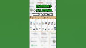 Earnings and Economic Calendar Update 🧠