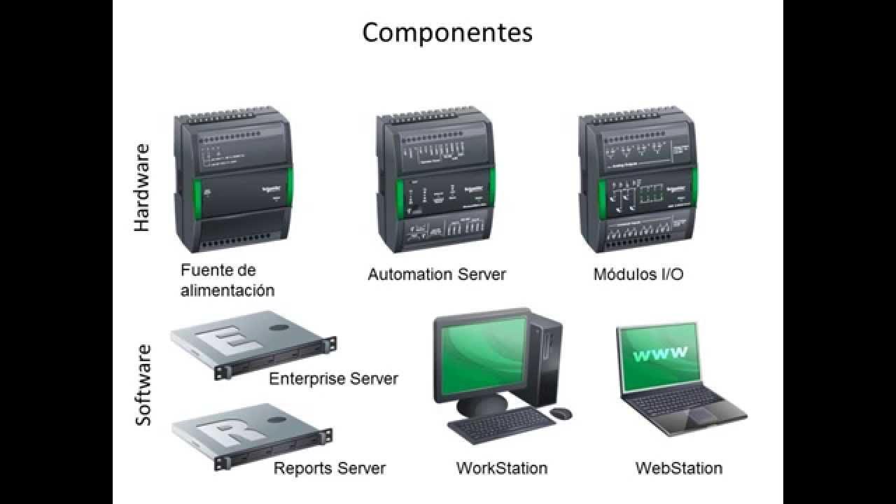 Automation сервер. Automation сервер. Контроллере asp schneider electric. Schneider as automation server техническая документация на русском. Sql-шлюзы.